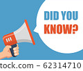 Did You know? - Male hand holding megaphone. Flat 62314710