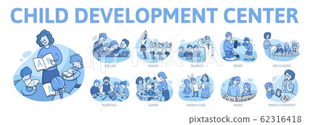 Child Development Center activities set. Art school, child development, kids club and education banner template with text. Flat vector illustration. Isolated on white background. Child Development Center activities set. Art school, child development, kids club and education banner template with text. Flat vector illustration. Isolated on white background. 62316418