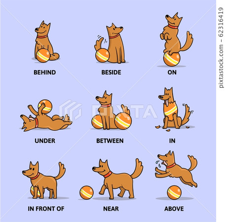 English prepositions with cute animal. Cartoon dog behind, above