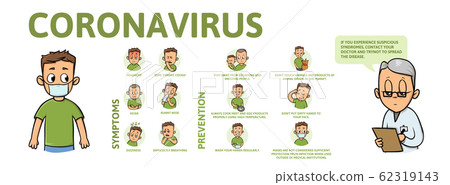 Coronovirus 2019-ncov information poster with text and cartoon character. Symptoms and ways to prevent the infection. Flat vector illustration. Isolated on white background. 62319143