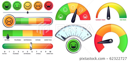 Pain scale meter. Smile and sad emotion measure, no pain and worst pain scales vector set 62322727