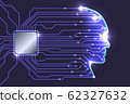 Digital technology face artificial intelligence 62327632
