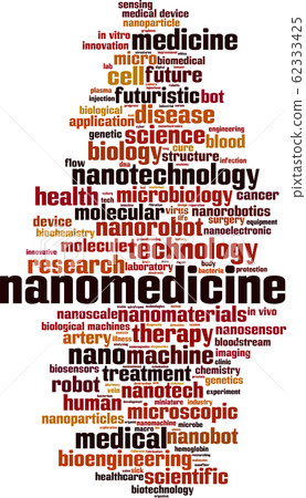 Nanomedicine word cloud 62333425