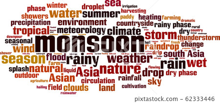Monsoon word cloud Monsoon word cloud 62333446