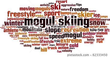 Mogul skiing word cloud 62333450