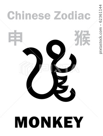 Astrology Alphabet: MONKEY - sign of Chinese Zodiac. (Also: Hanuman, the king of monkeys). Chinese character, hieroglyphic sign (symbol). 62361144