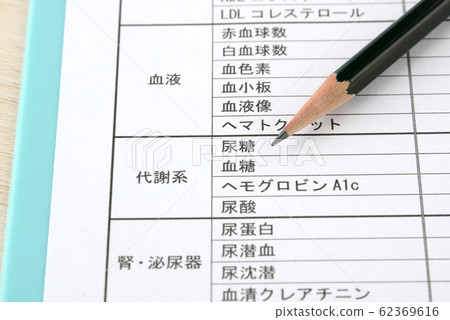 確認檢查項目 62369616