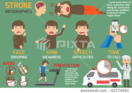 Brain stroke disease infographics. Detail of 62374683