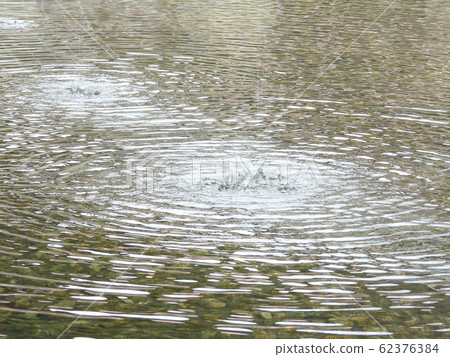 大水波紋 62376384