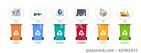 Garbage recycle. Containers with sorted waste, infographic with disposal separation, plastic paper metal organic and toxic disposal. Vector set 62402835