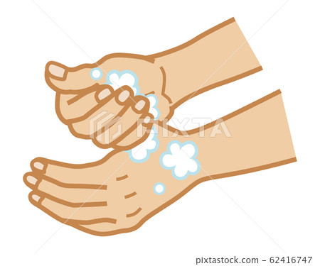 手洗拇指 62416747