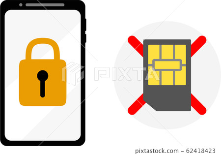SIM lock SIM lock 62418423