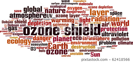 Ozone shield word cloud Ozone shield word cloud 62418566
