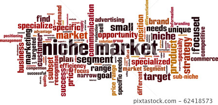 Niche market word cloud Niche market word cloud 62418573
