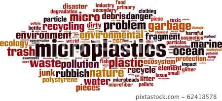 Microplastics word cloud 62418578