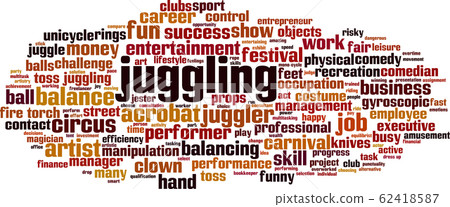 Juggling word cloud 62418587