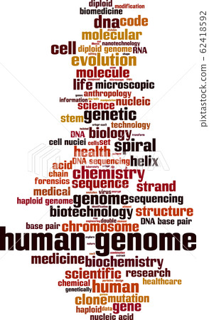 Human genome word cloud 62418592