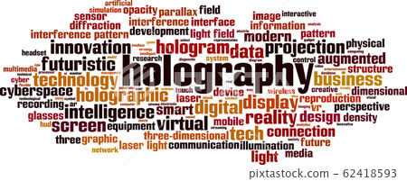Holography word cloud 62418593