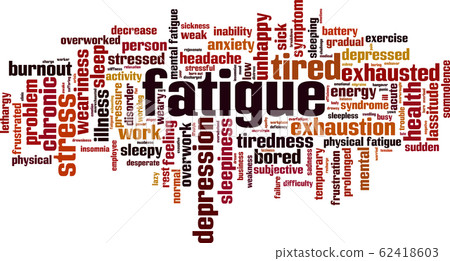 Fatigue word cloud 62418603