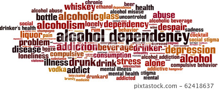 Alcohol dependency word cloud Alcohol dependency word cloud 62418637