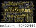 Concept in the form of a cloud of words associated with the term Procrastination 62422445