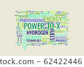 A concept in the form of a cloud of words associated with the term Power to X 62422446