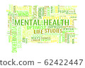 Concept in the form of a cloud of words associated with Mental health 62422447