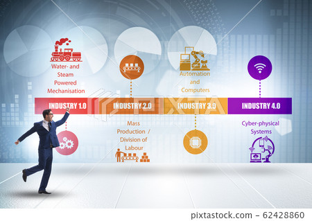 Industry 4.0 concept with various stages Industry 4.0 concept with various stages 62428860