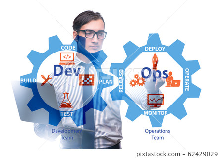 DevOps software development IT concept 62429029