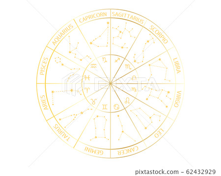 12 constellation table vector 62432929