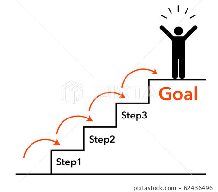 Stage-up chart diagram design 62436496