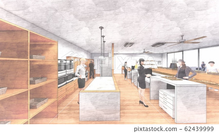 麵包店與人圖52 62439999