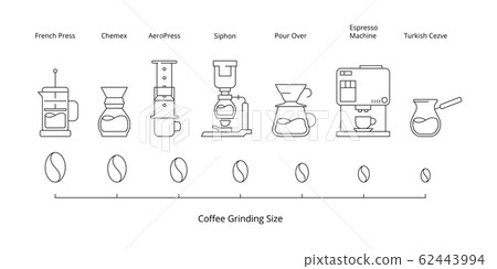 Coffee brewing. Hot drinks pictogram pouring method for cold coffee vector icon infographic Coffee brewing. Hot drinks pictogram pouring method for cold coffee vector icon infographic 62443994