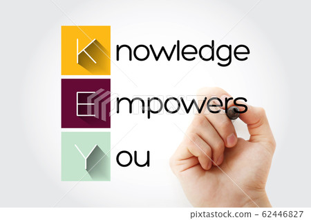 KEY - Knowledge Empowers You acronym 62446827