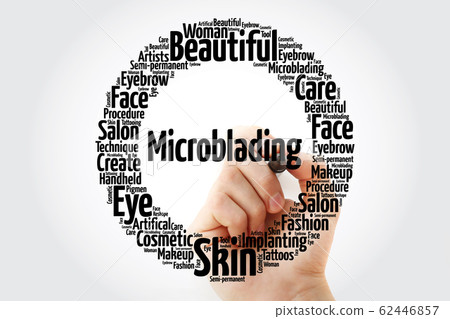 Microblading word cloud collage 62446857