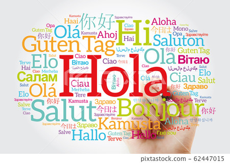 Hola! (Hello Greeting in Spanish) word cloud Hola! (Hello Greeting in Spanish) word cloud 62447015