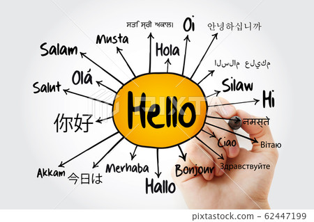 Hello in different languages mind map flowchart 62447199