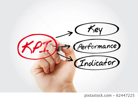KPI - Key Performance Indicator acronym 62447225
