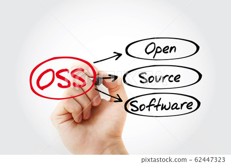 OSS - Open source software acronym 62447323