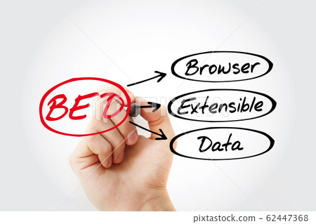 BED - Browser Extensible Data acronym BED - Browser Extensible Data acronym 62447368