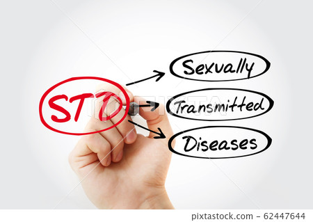STD - Sexually Transmitted Diseases acronym STD - Sexually Transmitted Diseases acronym 62447644