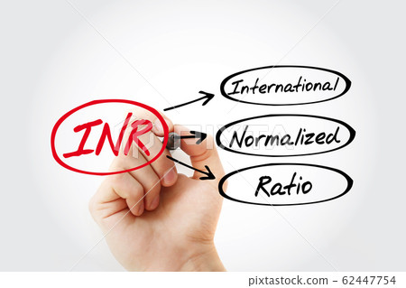 INR - International Normalized Ratio acronym 62447754