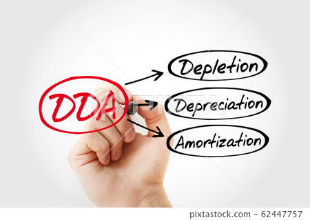 DDA - Depletion Depreciation Amortization DDA - Depletion Depreciation Amortization 62447757