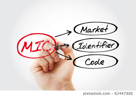 MIC - Market Identifier Code acronym 62447888