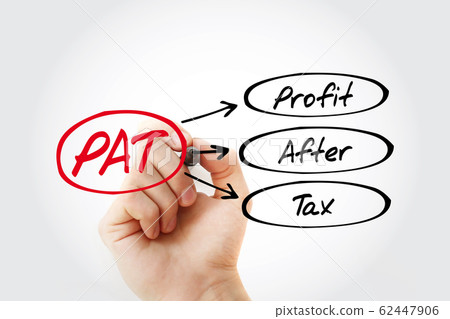 PAT - Profit After Tax acronym 62447906