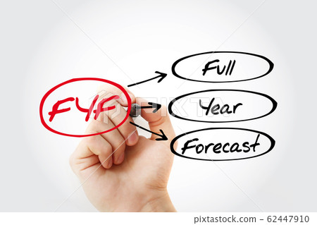 FYF - Full Year Forecast acronym with marker 62447910