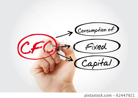 CFC - Consumption of fixed capital acronym 62447921