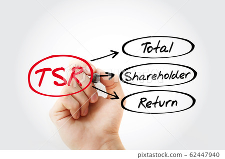 TSR - Total Shareholder Return acronym 62447940