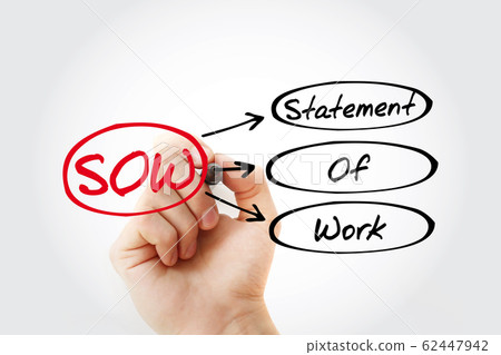 SOW - Statement Of Work acronym SOW - Statement Of Work acronym 62447942