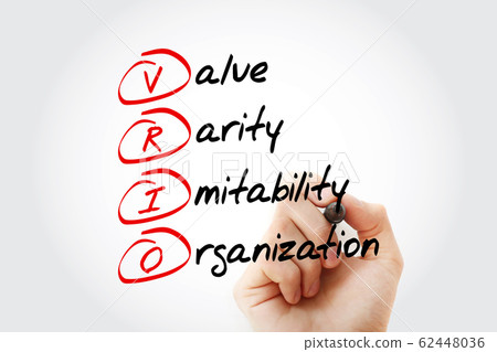 VRIO - Value, Rarity, Imitability, Organization 62448036